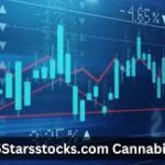 5StarsStocks.com cannabis