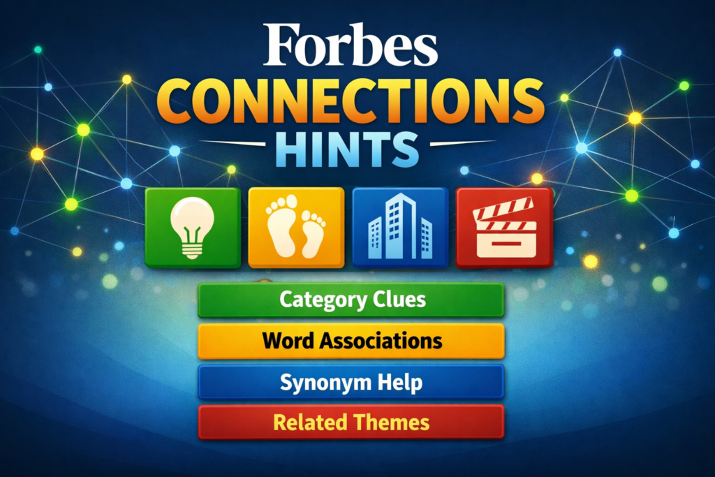forbes connections hints